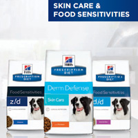 Köpek Deri Rahatsızlıkları Protokolü